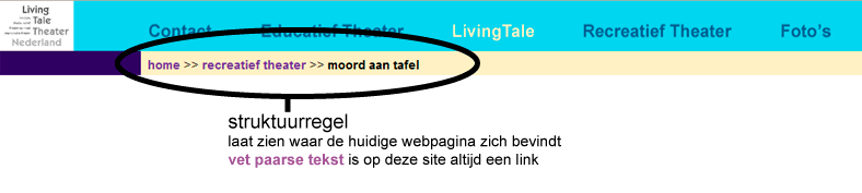 wegwijs: struktuur regel